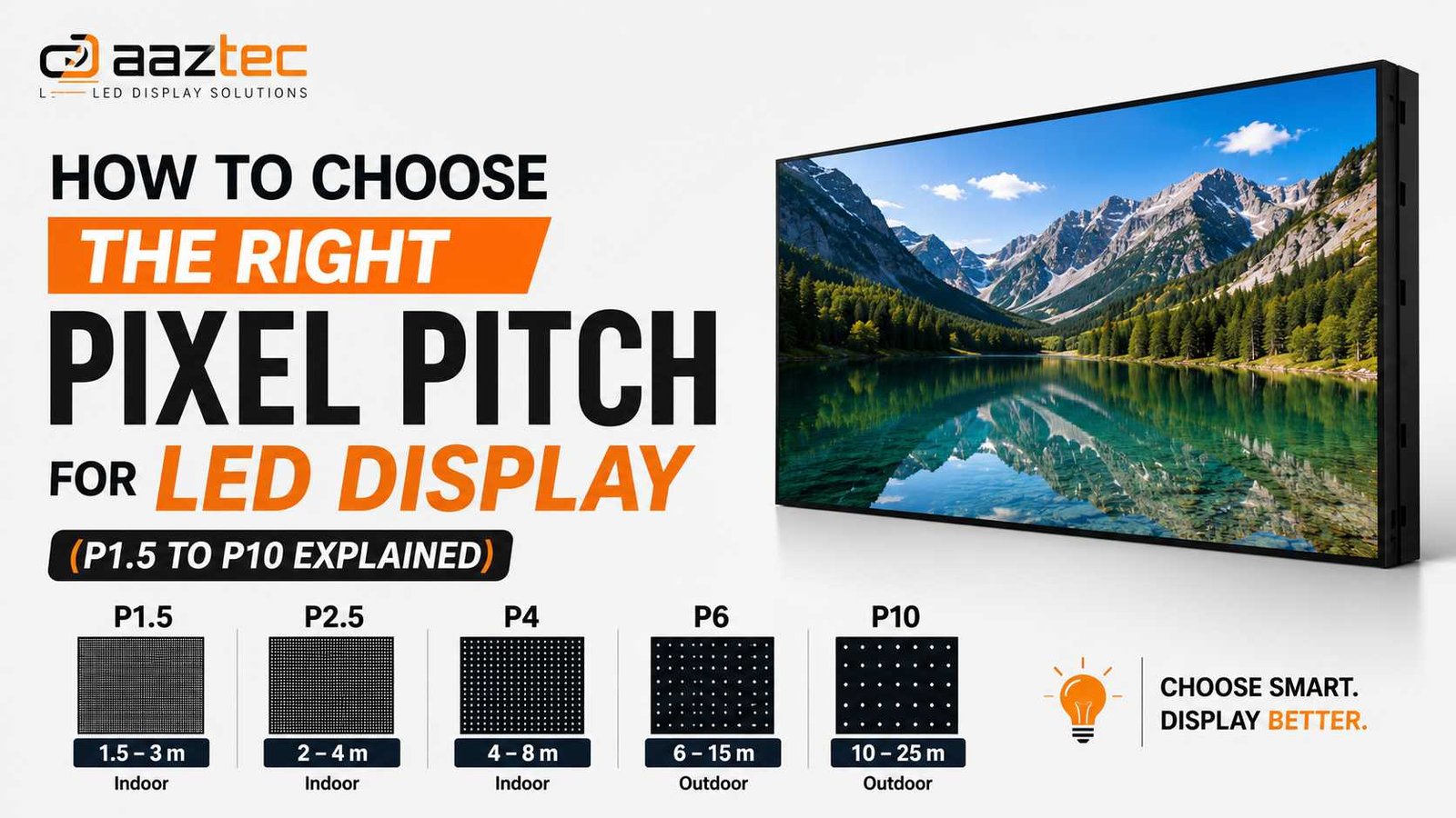 Pixel Pitch for LED Display